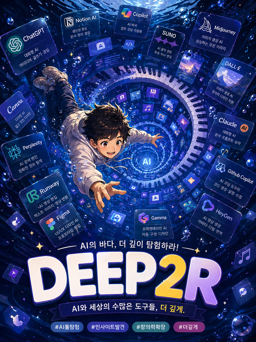 DEEP2R